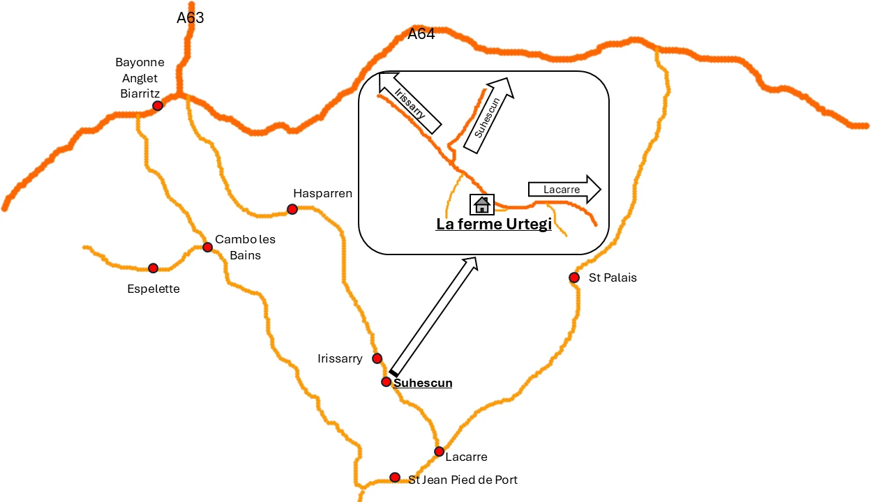 Carte d’accès à la Ferme Urtegi depuis Irissarry, Lacarre et les principales villes du Pays basque